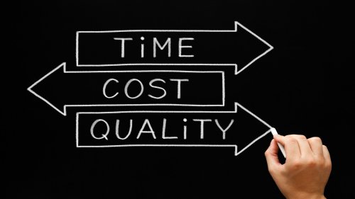 time, cost, quality, HR support